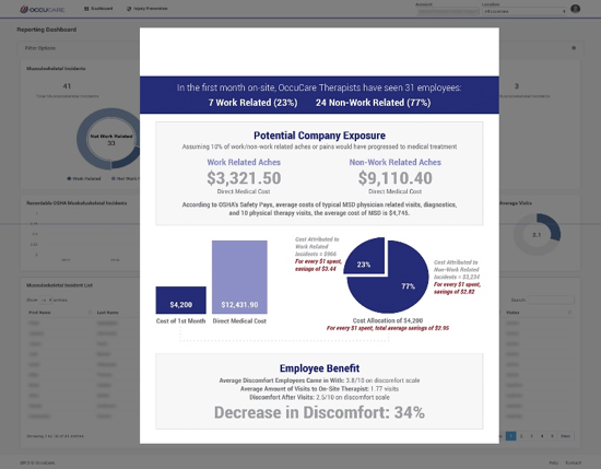 Screenshot of OccuCare Software report