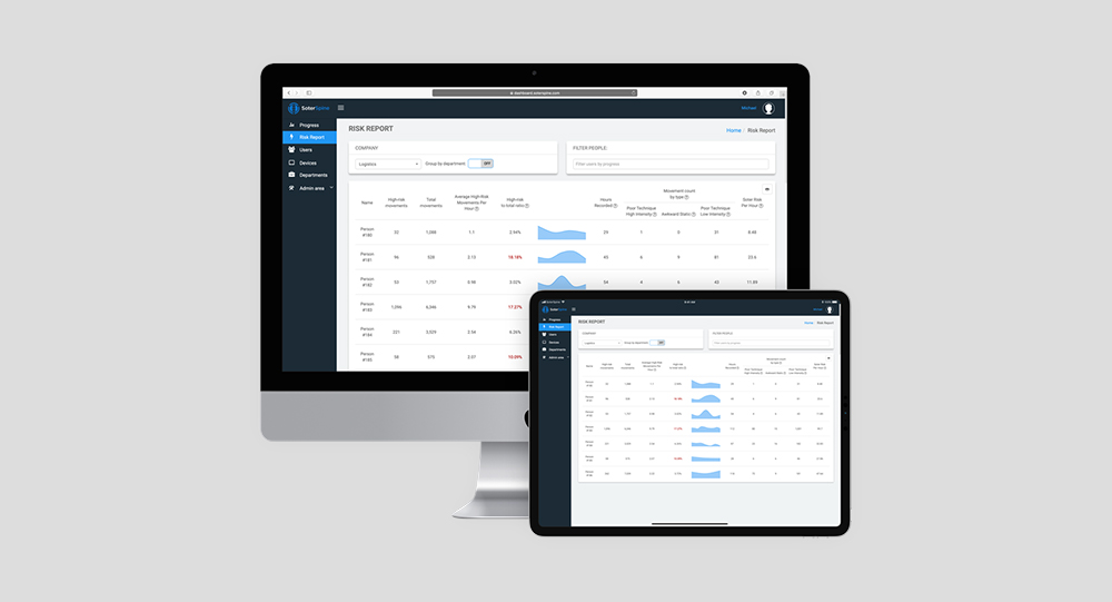 Desktop and tablet with employee data